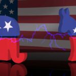 Managing Political Stress and Mental Health in Turbulent Times